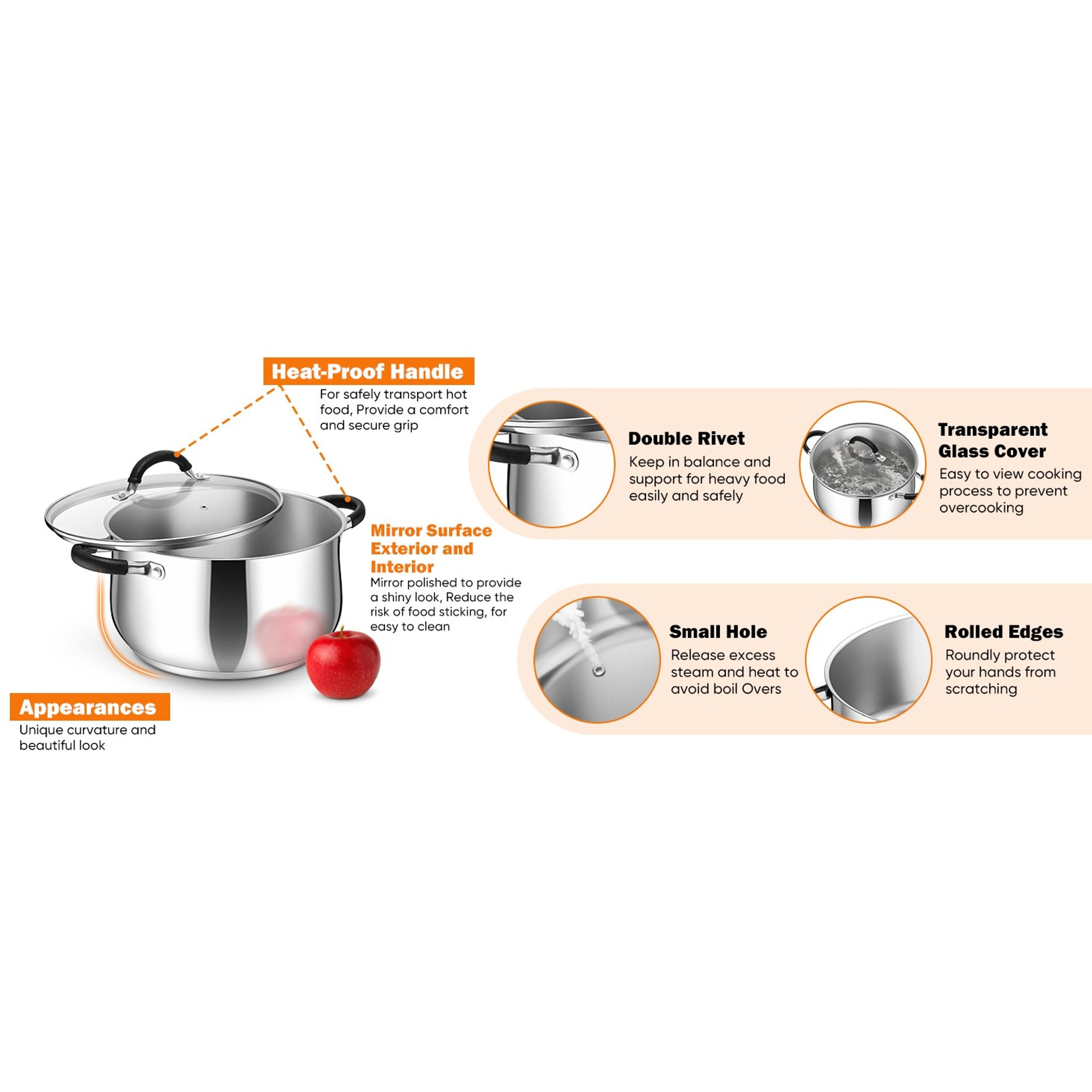 6 Qt Stainless Steel Stock Pot, Tri-Ply Bottom Soup Cooking Pot with Visible Lid, Dual Heatproof Handles, Fits Induction Gas All Stoves, Non-Toxic & Dishwasher Safe for Pasta Soup Stew