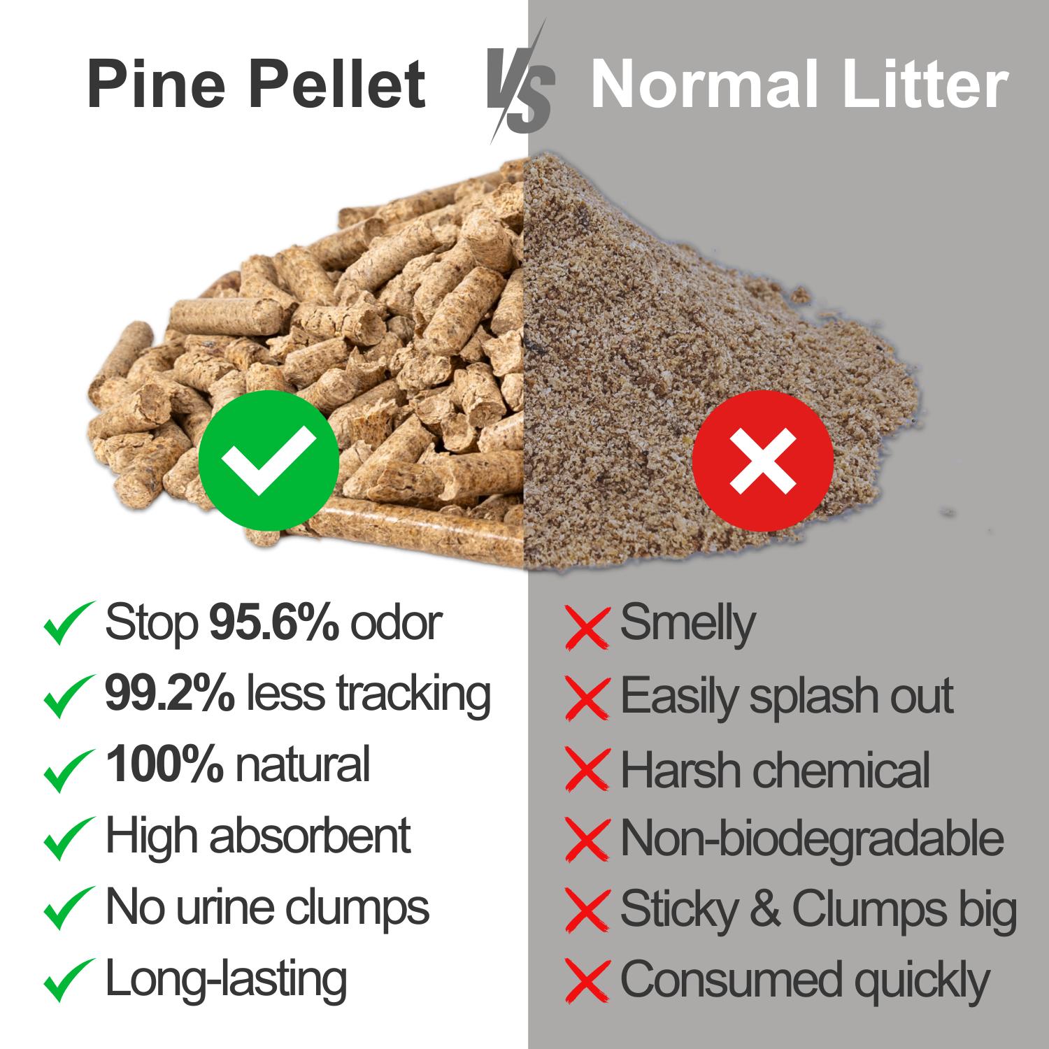 XL Stainless Steel Sifting Cat Litter Box for Pine Pellets, XXL Stainless Steel Pine Litter Box, Bunny Litter Box, High Sides XL Stainless Steel Sifting Cat Litter Box for Pine Pellets, XXL Stainless Steel Pine Litter Box, Bunny Litter Box, High Sides