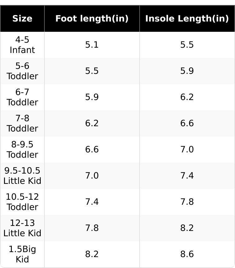 Lumubby Toddler Bunny Slippers for Girls and Boys Soft Plush Non-Slip Warm Winter Indoor Shoes with 3D Eyes and Ears Adorable Design