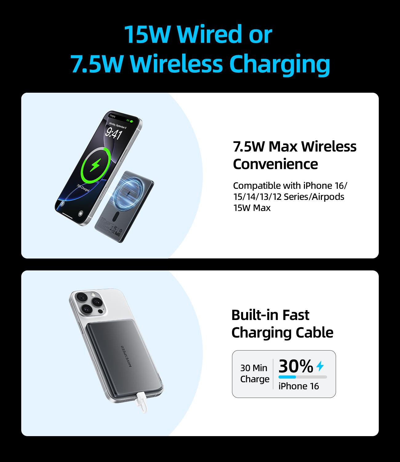 MOVE SPEED Qi2 Certified Magnetic Power Bank F 0.5inch for 10000mAh 0.3inch for 5000mAh Ultra Slim MagSafe Portable Charger 10,000mAh Magnetic Wireless Card Power Bank,Battery Pack for Phone ,Travel Essential