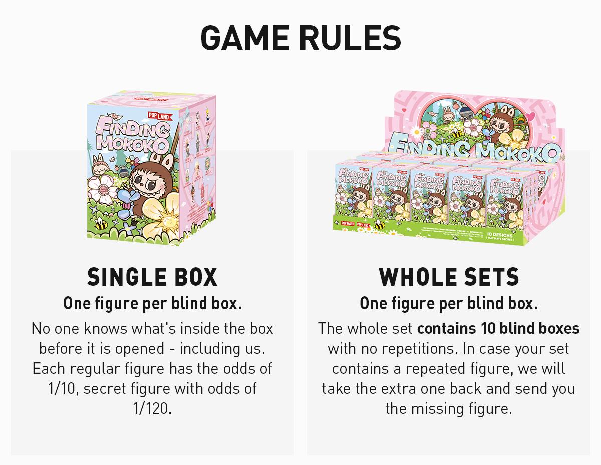 Finding MOKOKO Series Figures, Blind Box, Mystery Box