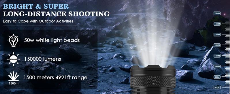 MoKo 150000 Lumen Rechargeable Headlamp - 60H Long Battery Life Detachable, 8 Modes Super Bright 50W Bulb IP68 Waterproof 90° Adjustable Sensor Headlight for Outdoor Camping Fishing Running Hunting