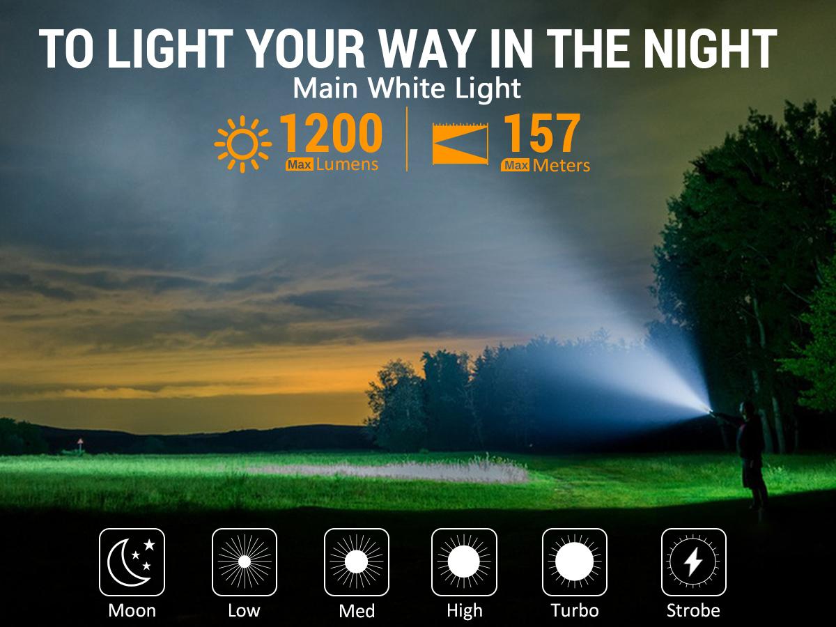 Wurkkos HD01UV Multifunctional EDC Flashlight with 365nm UV Light White Flood LED RGB Lights Dual Switch Magnetic Tail USB Rechargeable