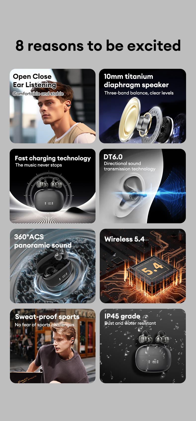 Clipbuds 7 Clip-on Design Wireless Headphones, Powerful Sound Effects for Music, Dustproof & Waterproof Sports Earbuds for Running, Workout, Audio