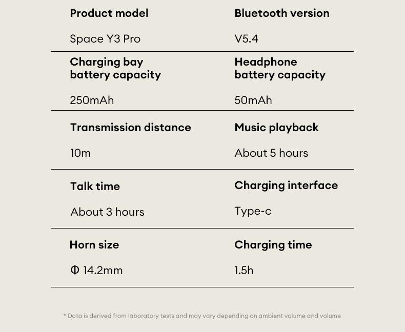 HYUNDAI Space-Y3PRO High-High-Fidelity Robust Bass Audio Headphones Ultra-Comfort Ergonomic Ear-Hanging Headsets Waterproof Sports Earbuds to Running Driving