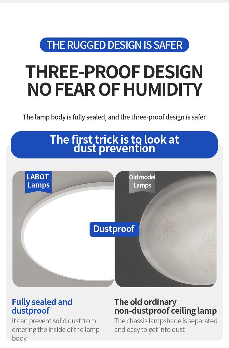 LED Induction Ceiling Light, Staircase Hallway Lamp, Infrared Human Radar Sensor, Smart Voice Control, Energy Efficient Lighting Solution