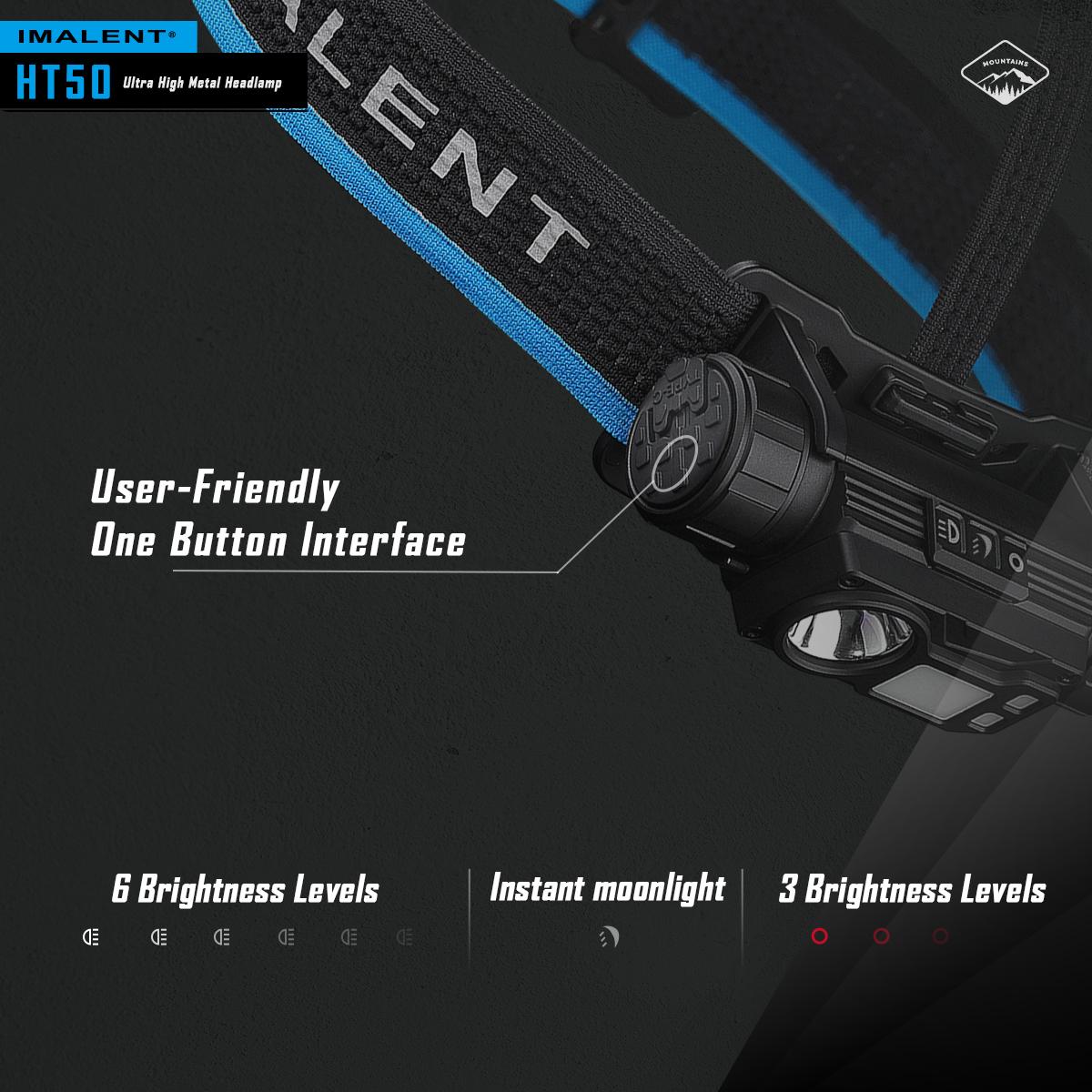 IMALENT HT50 Headlamp 3000 Lumen Led Rechargeable Flashlight, Super Bright Head Lamp with Red White Light for Camping, Outdoor, Running and Hiking IMALENT HT50 Headlamp 3000 Lumen Led Rechargeable Flashlight, Super Bright Head Lamp with Red White Light for Camping, Outdoor, Running and Hiking