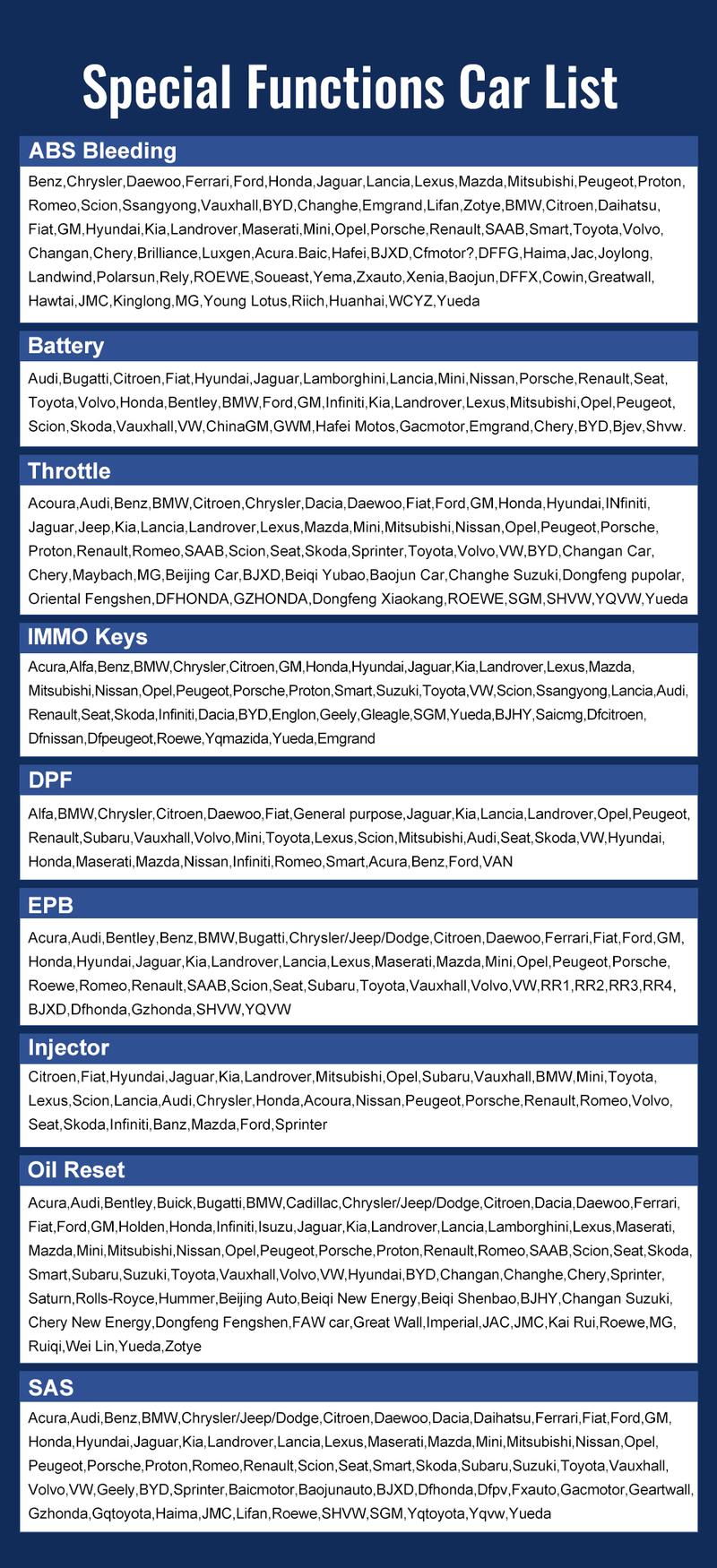 ANCEL V6 PRO+ OBD2 Scanner Bidirectional Automotive Diagnostic Tool Code Reader