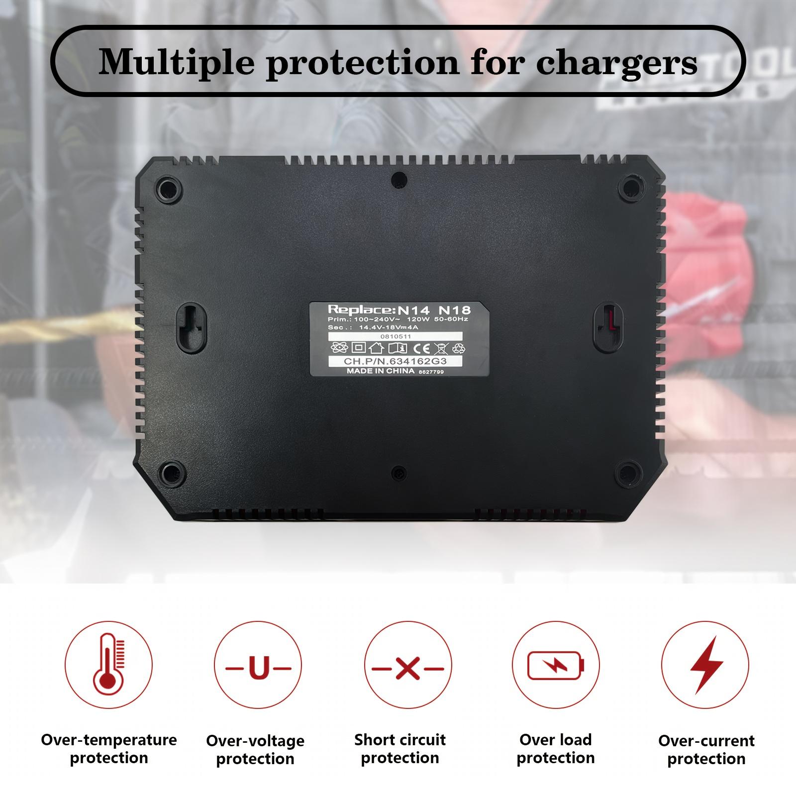 For Milwaukee ForM18 Dual Battery Charger - 8A (4A X 2) Fast Charging, 220W AC Inverter, Type-C/USB-A - Suitable For All 14.4V/18V ForM18 Models, Charges Faster And Powers More Equipment!