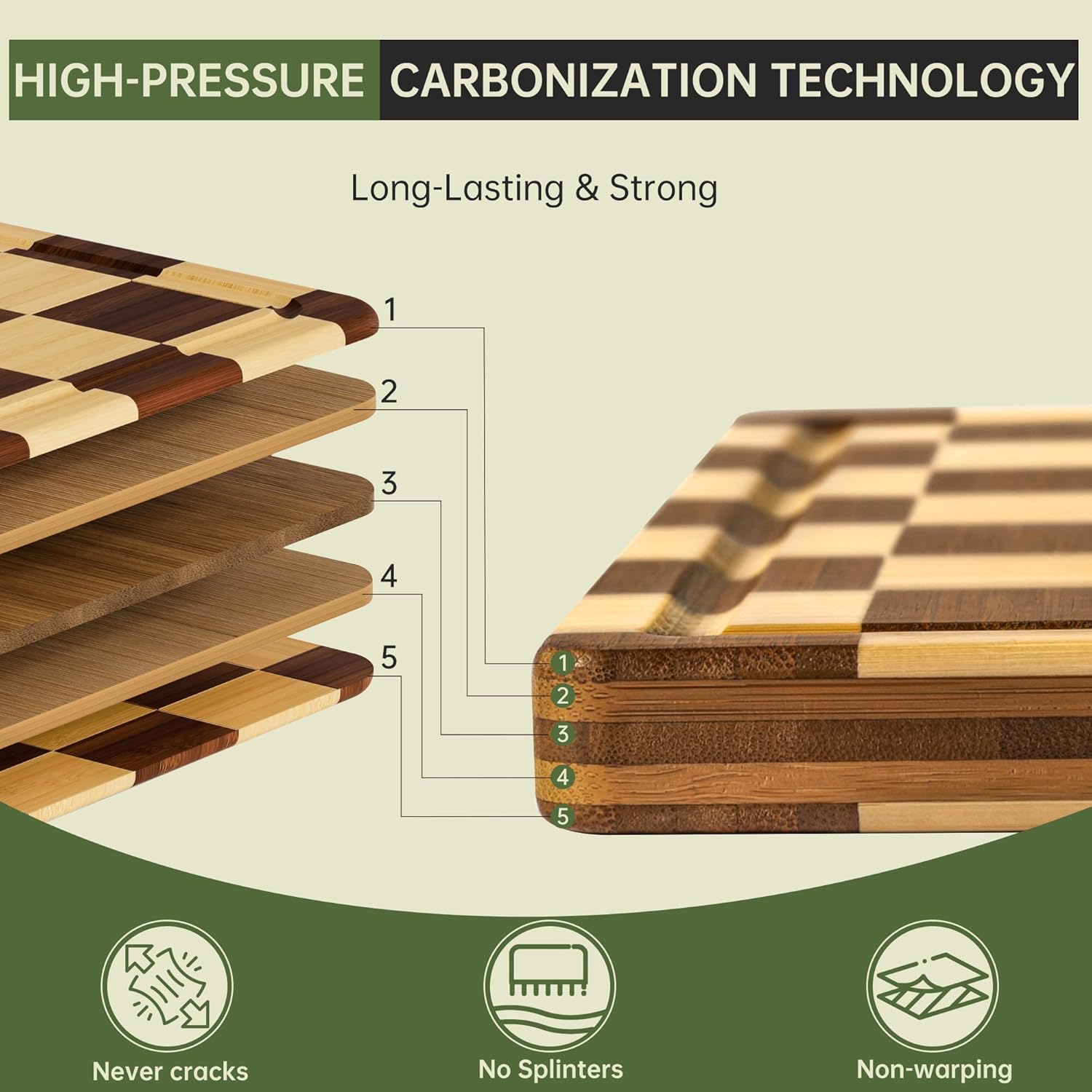 Board Set, Checkered Boards for Kitchen with Juice , Non Wooden Charcuterie Boards, Non Slip Chopping Board for Meat Fruit Cheese, Housewarming Board Set, Checkered Boards for Kitchen with Juice , Non Wooden Charcuterie Boards, Non Slip Chopping Board for Meat Fruit Cheese, Housewarming