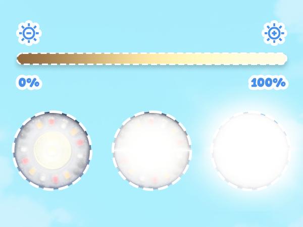 ETENWOLF Kids Flashlight Rechargeable Mini Flashlight with Fun Stickers 1500mAh Battery Adjustable Brightness with 6 Light Modes IPX5 Waterproof Flashlight for Home Camping and Emergencies