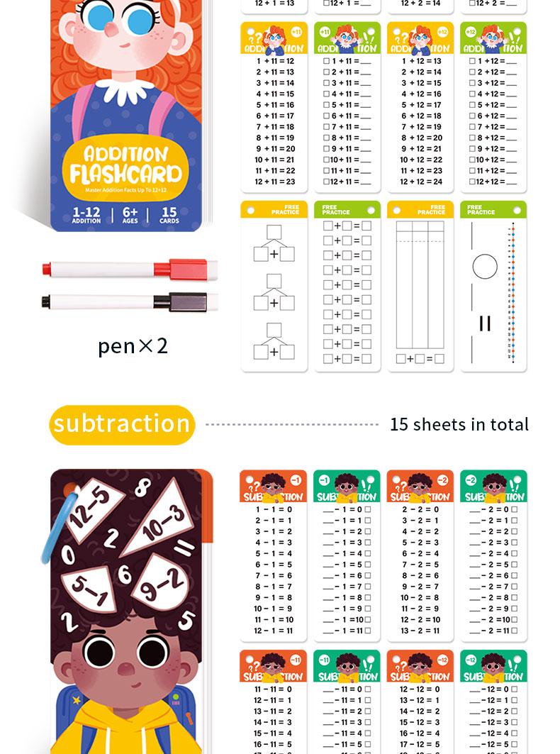 Learning Flashcards for Math Practice, Addition Subtraction Multiplication Division Cards, Educational Toy for Students, Brain-Boosting Math Game