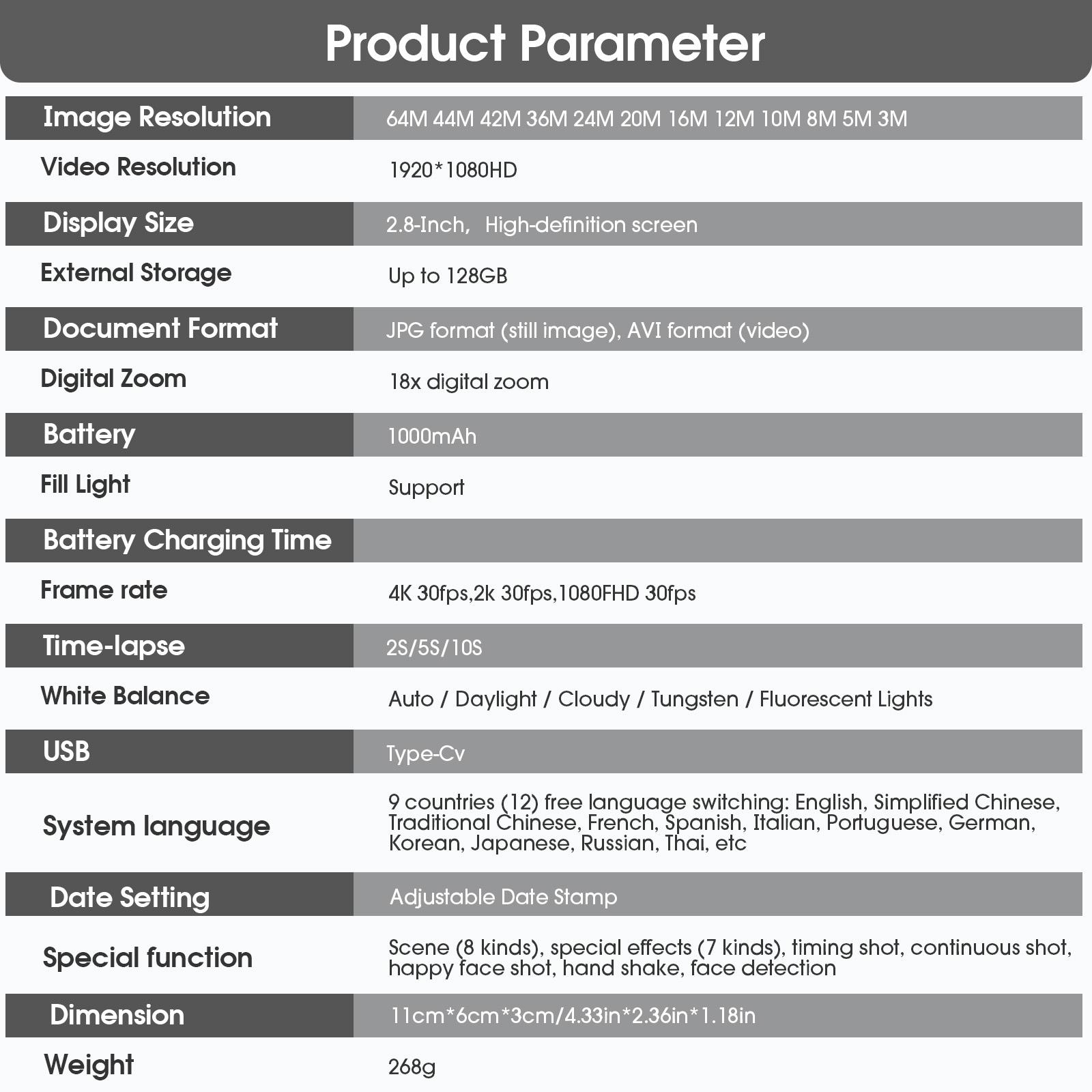 Dual-Screen 4K Digital Camera 64MP, 18X Zoom, Retro Filters, One-Click Switch, 32GB SD Card, 1000mAh Battery, Rechargeable Selfie & Vlogging Camera for Teens & Kids  NewYear Christmas Gifts