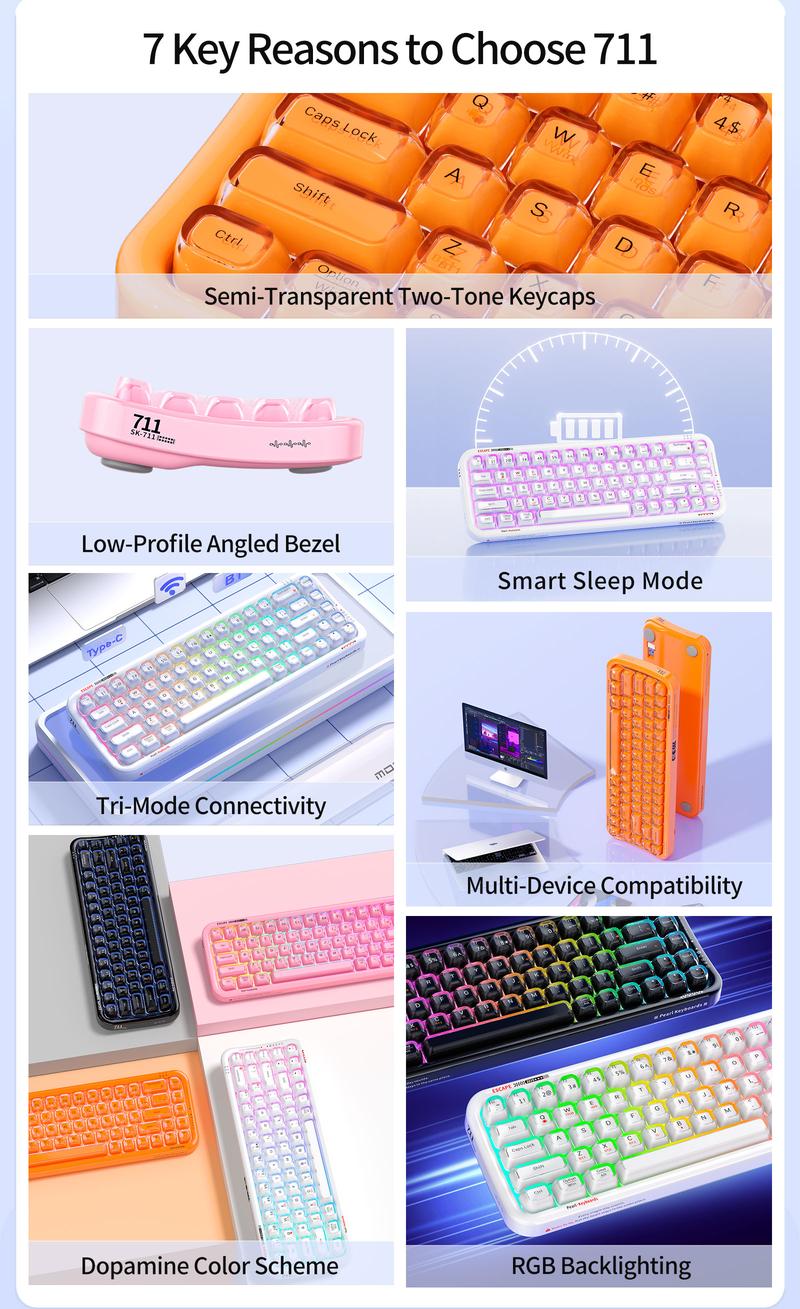 MOFii RGB Gaming Keyboard | 15 Light Effects, Cute Pink Transparent Keycaps, Rechargeable, BT/Wireless/Wired, US QWERTY