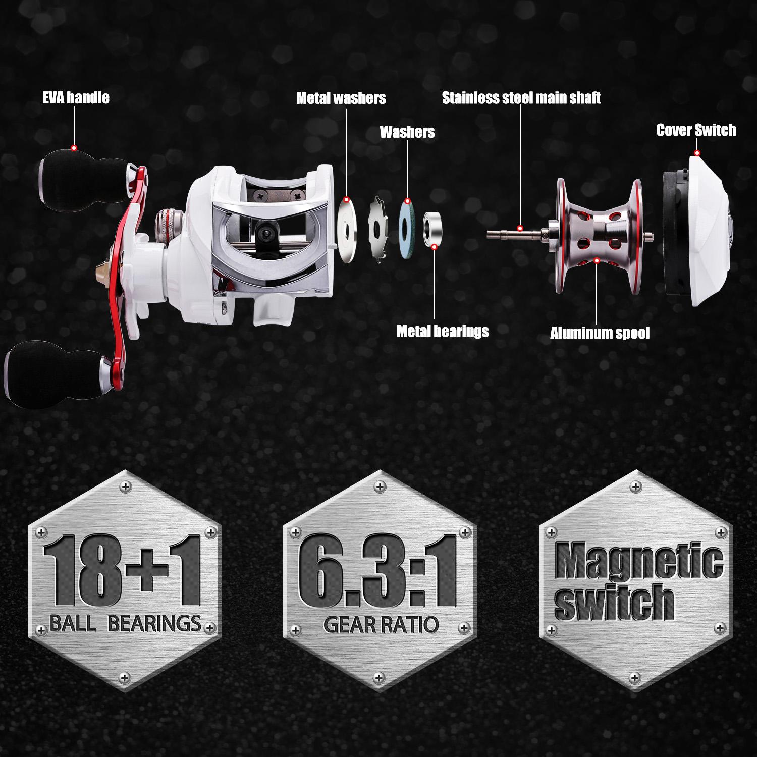 Sougayilang Baitcasting Fishing Reel，18+1BB bearing ，CNC Aluminum Spool，6.3:1 High-Speed Gear Ratio Casting Reel ，Outdoor fishing supplies