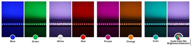 hygger Clip On 24/7 Lighting Aquarium LED Light, 14W Sunrise-Daylight-Moonlight and DIY Mode, Adjustable Timer / Brightness Fish Tank Light with 7 Colors for Planted Tank Aquatic Life Outdoorfun