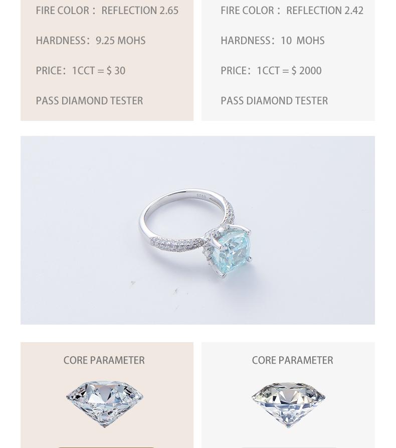 [Venus Jewelry] 2025 New Style Silver 925 Sterling Silver 5CT Ring Women's High End Fashion Ring