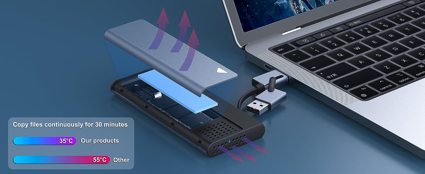 BENFEI M.2 NVME SATA SSD Enclosure, 10 Gbps USB C/A  Key Solid State Drive Enclosure Support UASP Trim for NVME/SATA SSDs 2230/2242/2260/2280