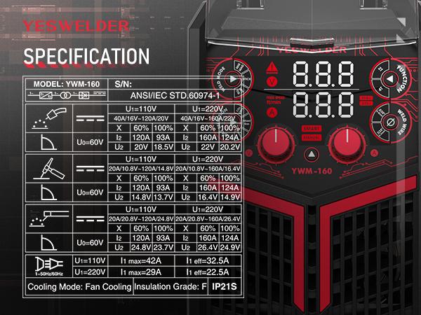 YESWELDER YWM-160 Gas Gasless MIG Welder 160Amp | 110/220V Dual Volts, Smart MIG Function, Digital Display | Gas/Flux Core/Lift TIG/Stick 4-in-1 Welding Machine