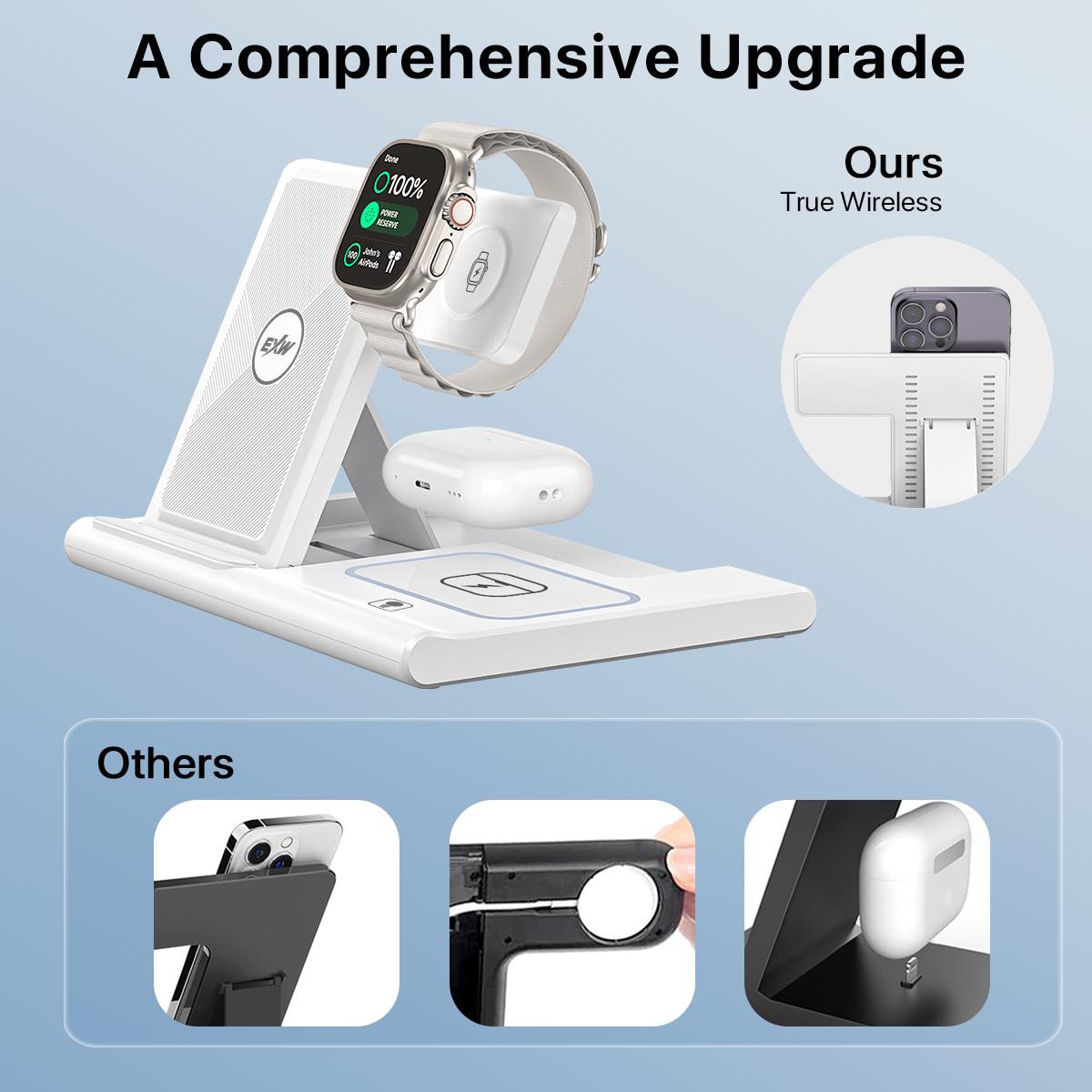 tiktok Real Wireless Charging Dock phone holder 3 in 1 Wireless Charger for iPhone 11Pro-16series& iWatch & AirPods- A Must-Have