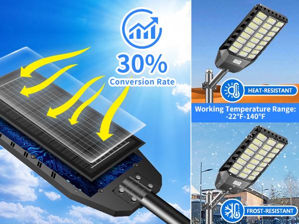 HYKOONT Solar Outdoor Street Lights Dusk to Dawn Auto Lighting up 6500K IP66 Waterproof 3-year-warranty Solar Security Light with Motion Sensor for Outdoor Garden Street Yard Fall Porch Decor