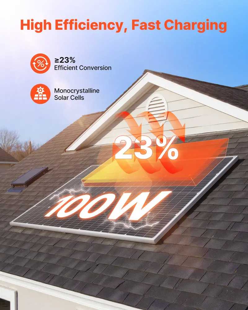 【Summerfinds】VEVOR 100W Monocrystalline Silicon Solar Panel (1pcs, 100-149W), Tempered Glass, 23% High-Efficiency Mono PV Module, MC4 Cable Output, Aluminum Frame, IP65 Waterproof, 35.2x22.8x1.2 inches, 10.4lbs, for RV/Boat Roof, Off-Grid Users 【Summerfinds】VEVOR 100W Monocrystalline Silicon Solar Panel (1pcs, 100-149W), Tempered Glass, 23% High-Efficiency Mono PV Module, MC4 Cable Output, Aluminum Frame, IP65 Waterproof, 35.2x22.8x1.2 inches, 10.4lbs, for RV/Boat Roof, Off-Grid Users
