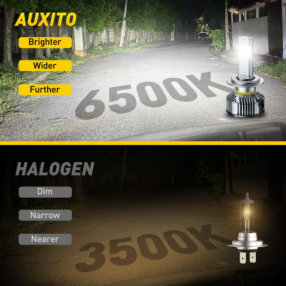 AUXITO 2026 Upgraded 50000LM LED Headlight Bulb ,Fog Lights,with Cooling Fan,H11 9005 9006 9007 H4 H7 H13 9012 D1S D2S D3S D4S D5S,Canbus Ready,Error-free,Adjustable Beam, Plug-and-Play ,Pack of 2 AUXITO 2026 Upgraded 50000LM LED Headlight Bulb ,Fog Lights,with Cooling Fan,H11 9005 9006 9007 H4 H7 H13 9012 D1S D2S D3S D4S D5S,Canbus Ready,Error-free,Adjustable Beam, Plug-and-Play ,Pack of 2