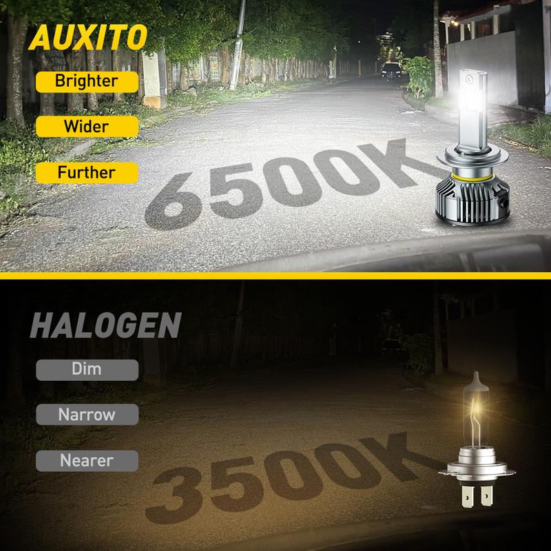 AUXITO 2025 Upgraded 30000LM LED Headlight Bulb ,Fog Lights,with Cooling Fan,H11 9005 9006 9007 H4 H7 H13 9012 D1S D2S D3S D4S D5S,Canbus Ready,Plug-and-Play ,Pack of 2