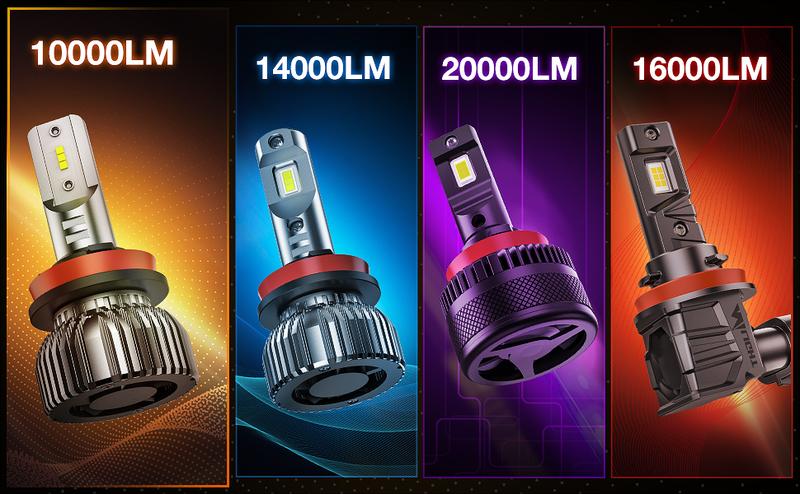 Nilight 9003/H4/HB2 LED Headlight Bulbs E20 Series 50W 10000LM 6000K IP67 | 2 BULBS