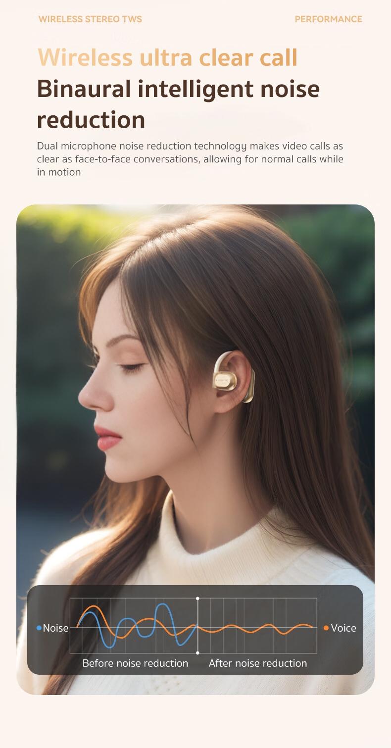 MINISO X38 Wireless On-ear Design Earphone for Summer, Noise Cancelling Headphone with Digital Display, Bluetooth-compatible Headphone for Running, Gym, Workout, Sports MINISO X38 Wireless On-ear Design Earphone for Summer, Noise Cancelling Headphone with Digital Display, Bluetooth-compatible Headphone for Running, Gym, Workout, Sports