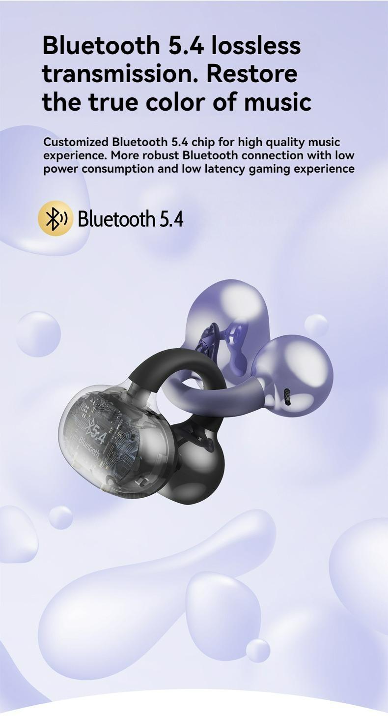 Clip-On Sports Earphones, Wireless TWS Headphones Sports Wireless Earbuds with Deep Bass HiFi Stereo and Rechargeable Battery, Compatible with Android and iPhone