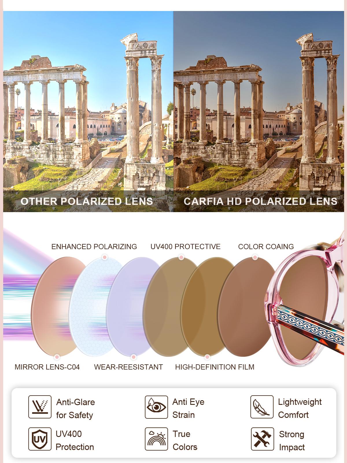 CARFIA Italy Small Face Polarized Sunglasses for Women UV Protection,Retro Women's Mirrored Pink Shades Driving Acetate Eyewear,Summer 2026 Beach Trends Sunnies summerwins CARFIA Italy Small Face Polarized Sunglasses for Women UV Protection,Retro Women's Mirrored Pink Shades Driving Acetate Eyewear,Summer 2026 Beach Trends Sunnies summerwins