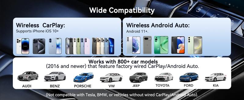 Spedal Newest Wireless Carplay Adapter, USB-C/android Auto Interface, Supports Carplay & Android Auto, Plug-And-Play, Stable Connection, Wireless Carplay Dongle