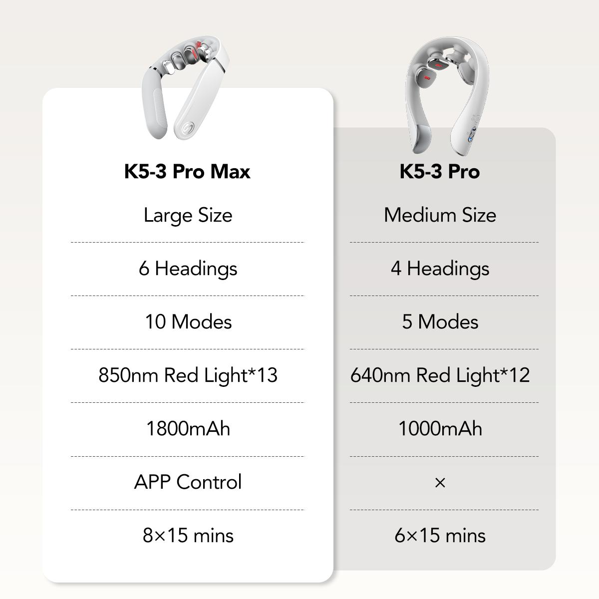 SKG K5-3 PRO Heated Neck Massager - Pulse EMS + Red Light + Vibration Traction, Portable 4D Design Neck Relaxer for Muscle Relaxation