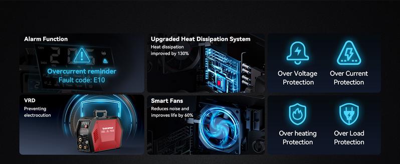 ARCCAPTAIN TIG205 Pro DC TIG Spot Cold Welder Heavy Duty Tool Kit Metal Tool  Best DC TIG Machine for Pipe Welding, Industrial-grade level