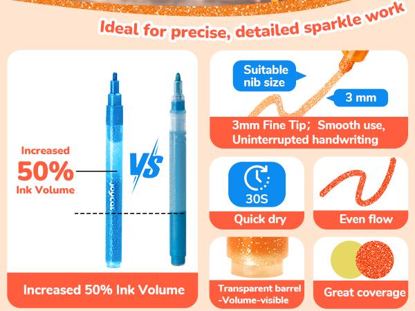 JoyCat 10 Color Changing Highlighter Pens, Dual Tip Magic Markers, Assorted Fluorescent Colors for Art Journaling, Note Taking, School Office Supplies