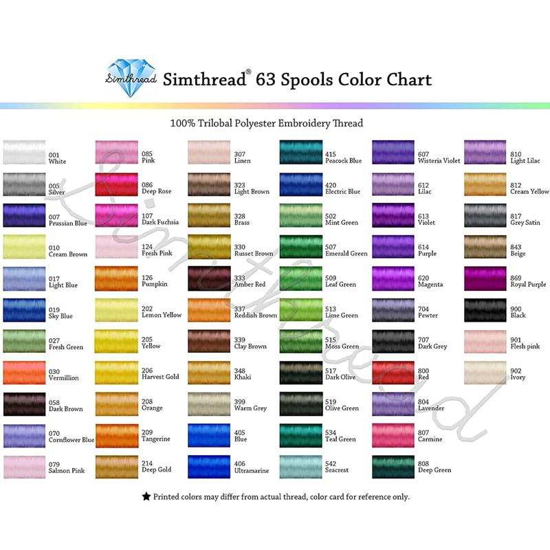 Simthread 63-Color 40WT Embroidery Thread Set Vibrant Durable Polyester 550/1100 Yards Each Organizer Box Hand Stitched Nylon Braided for All Machines Seamless Stitching Solid Top Stitching Starter Kit