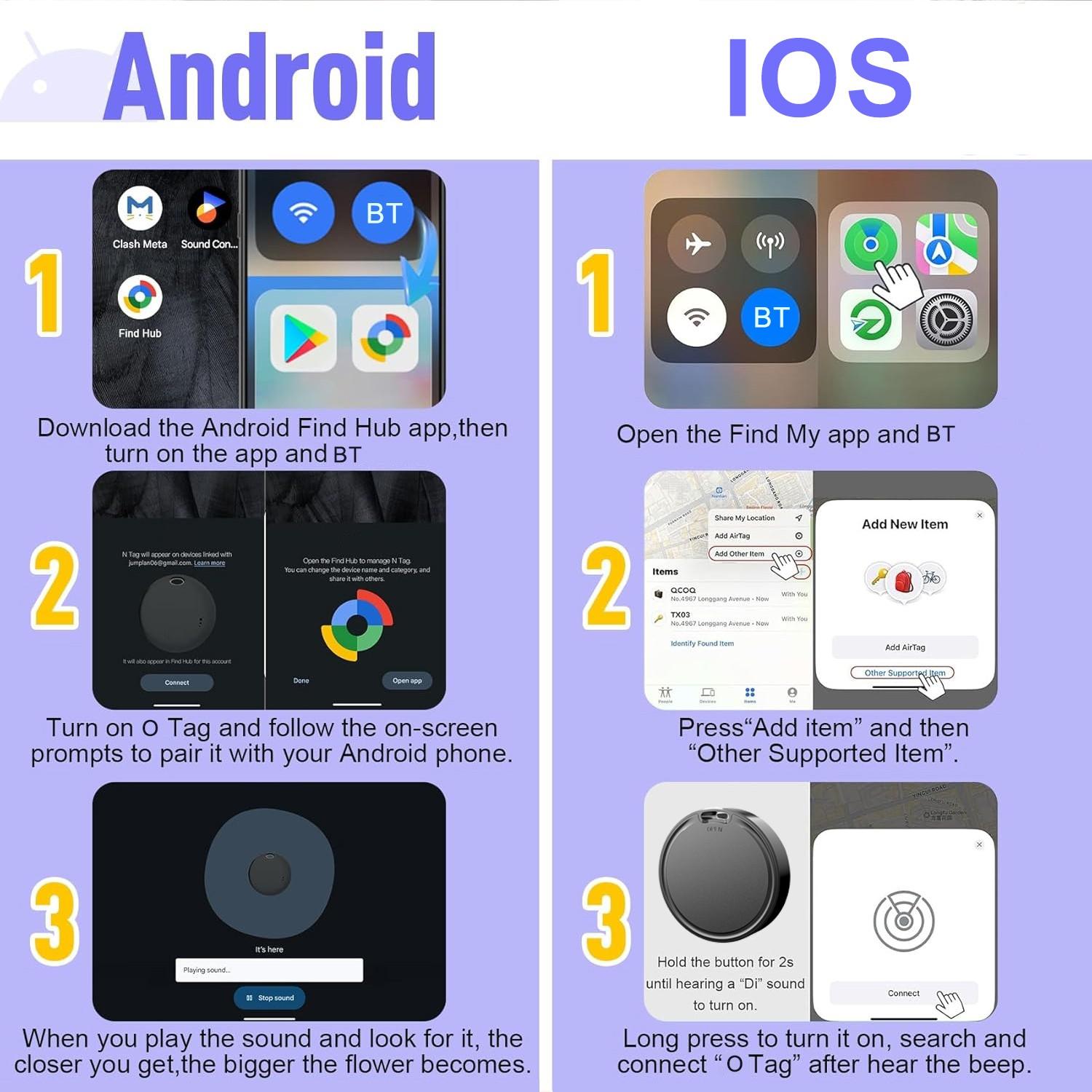 Smart GPS Tracker Bluetooth Item Finder for Android iOS, Works with Apple Find My Google Find Hub, Anti-Lost Tag for Keys Bag Luggage Wallet