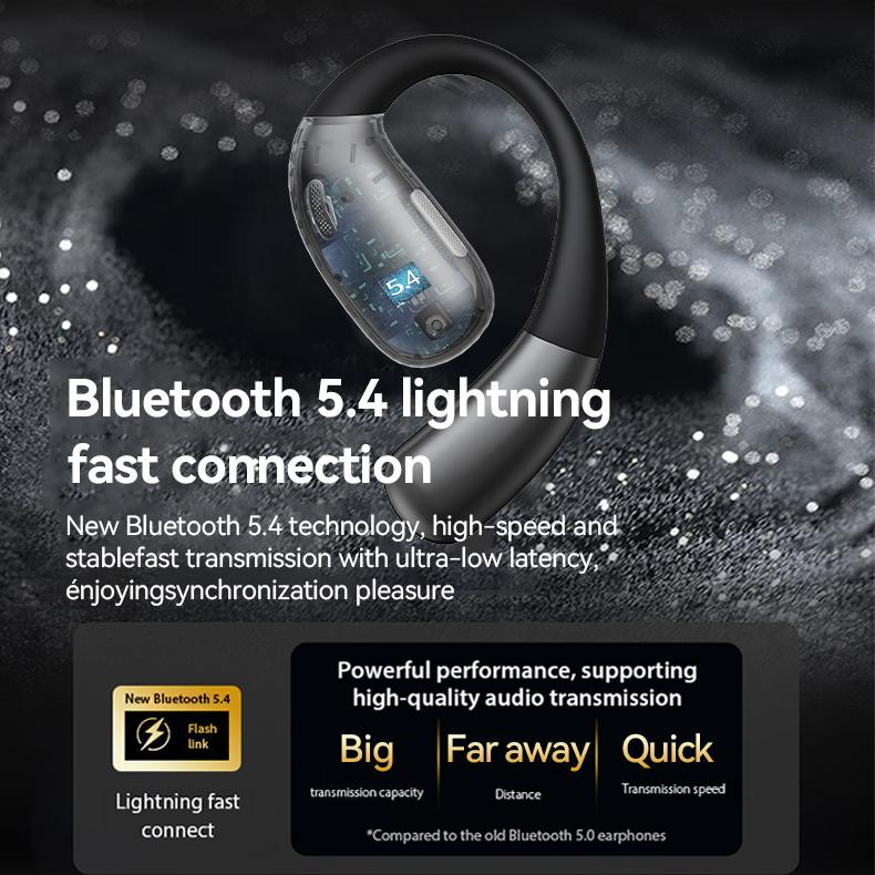 MINISO X28 OWS Open Ear Wireless Bluetooth Earbuds HIFI Sound Quality Sports Headphones IPX5 Waterproof With microphone MINISO X28 OWS Open Ear Wireless Bluetooth Earbuds HIFI Sound Quality Sports Headphones IPX5 Waterproof With microphone