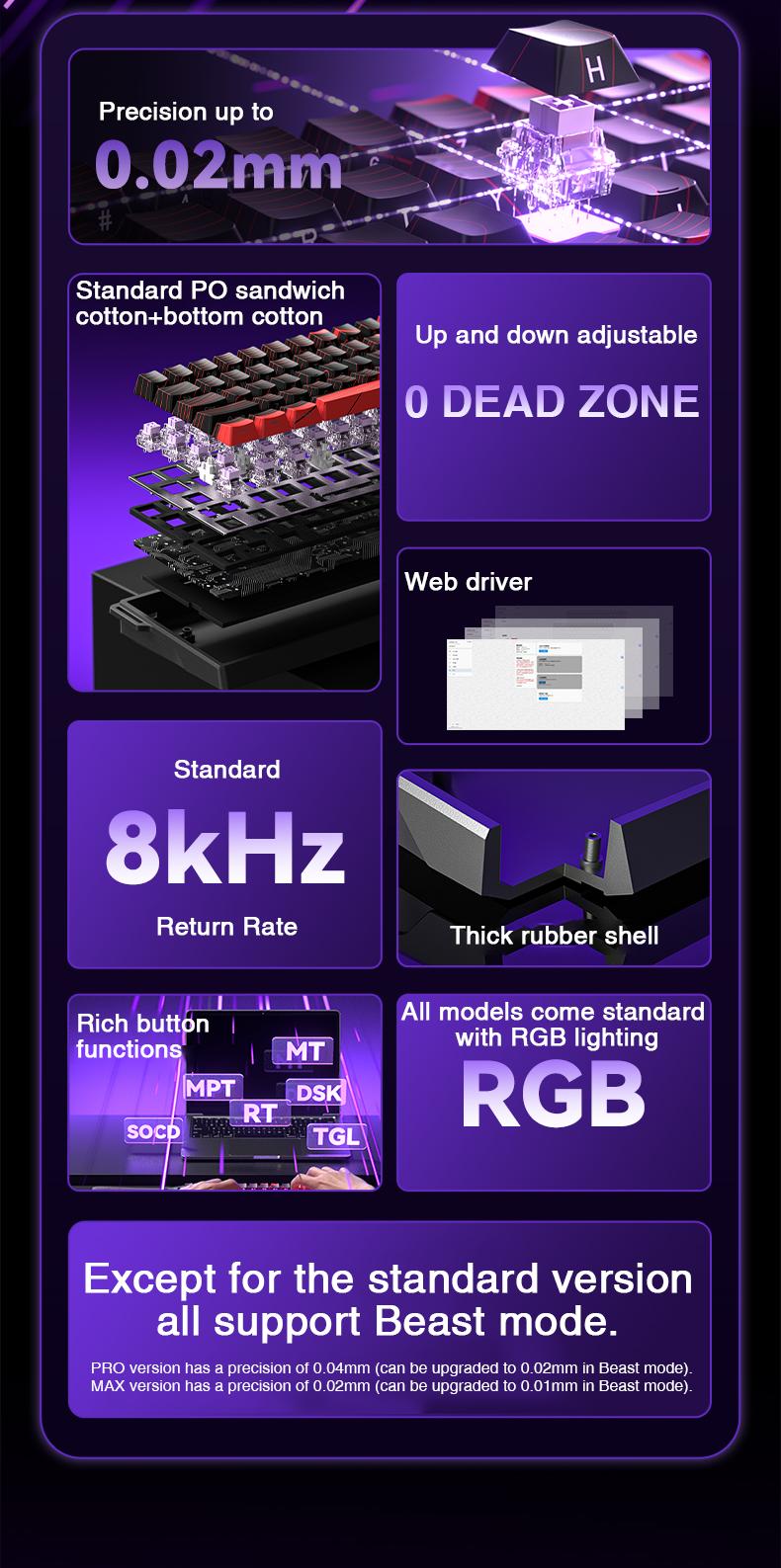 【NEW】AULA WIN68 HE Hall Effect Gaming Keyboard, 65% Mechanical, Fast Trigger Mode, 8000Hz Polling, RGB Wired Keyboard for Laptop & PC Gamer gaming room supplies TikTokShopfalldealsforyou