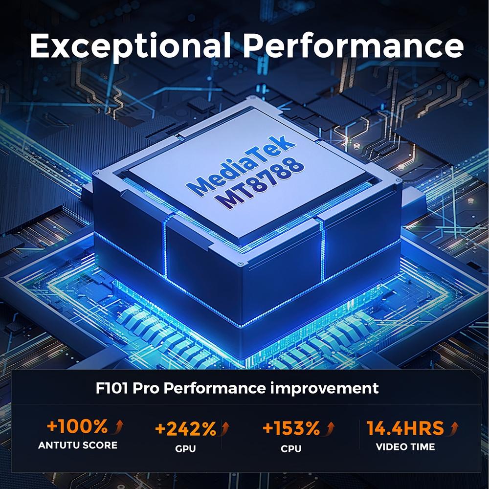 FOSSIBOT F101Pro Rugged Smartphone, 10600mAh Battery Cell Phone, 5.45" Screen, 8GB+7GB RAM, 128GB ROM, 24MP Camera, IP68 Waterproof, Drop-resistance 4G Smart Phone, Cool Gadgets for Men