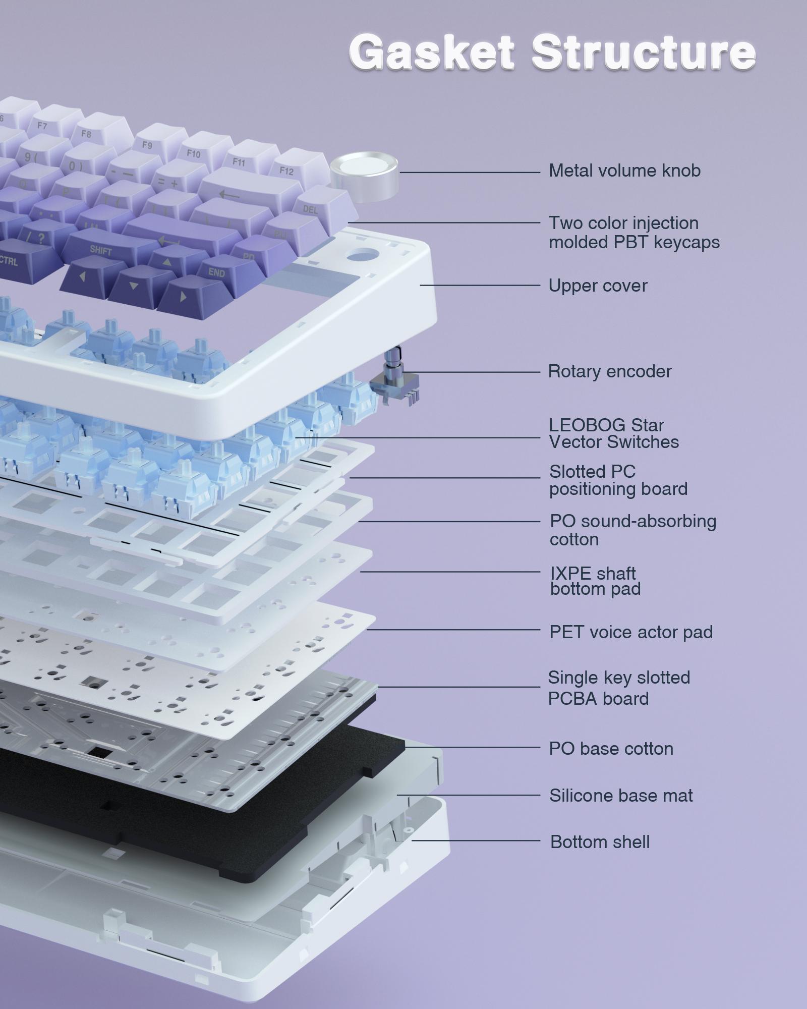AULA F75 Pro Tri-Mode Wireless Mechanical Gaming Keyboard, Knob Control 75% Washer Hot Swappable Custom Keyboard, RGB Backlight, Pre-lubricated Linear Switches, Side Printed PBT Keycaps, Budget Keyboard PC Accessories TikTokShopfalldealsforyou Outdoorfun