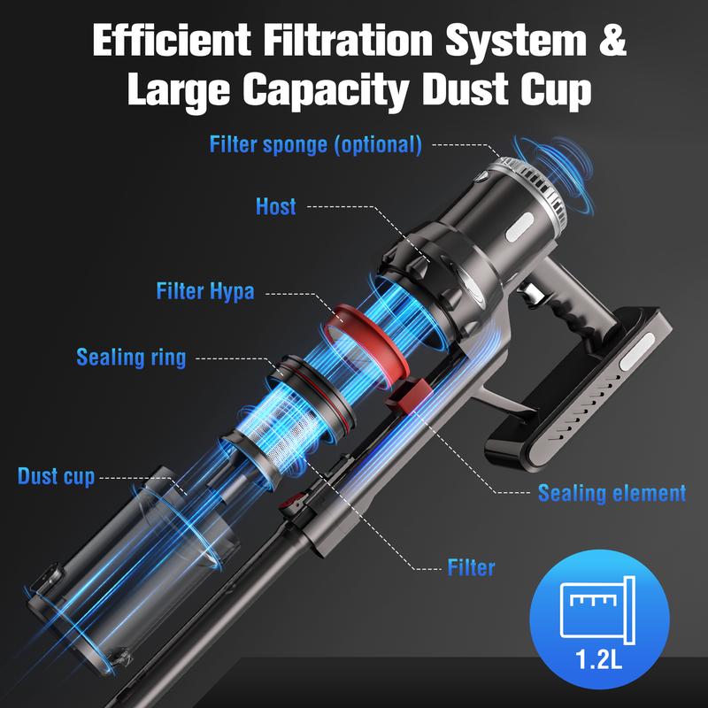 Cordless Vacuum Cleaner - 9 in 1 Stick Vacuum with 30000pa Powerful Suction & 600W Brushless Motor for Pet Hair Carpet and Floor,Cordless Vacuum ,Handheld Lightweight Vacuum for Home Hard Floor Carpet Pet Car Cordless Vacuum Cleaner - 9 in 1 Stick Vacuum with 30000pa Powerful Suction & 600W Brushless Motor for Pet Hair Carpet and Floor,Cordless Vacuum ,Handheld Lightweight Vacuum for Home Hard Floor Carpet Pet Car