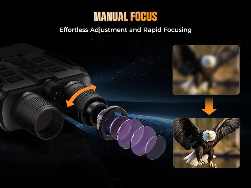 CIGMAN CNV01 4K Night Vision Goggles, Binoculars with 3.99" Large Screen, 5000mAh Battery, f/1.0 Large Aperture, Compass, 32GB Card, Flashlight, 5X Zoom,Hunting,camping,Birthday gift,gift for man,TikTokShopSpringGlowUp