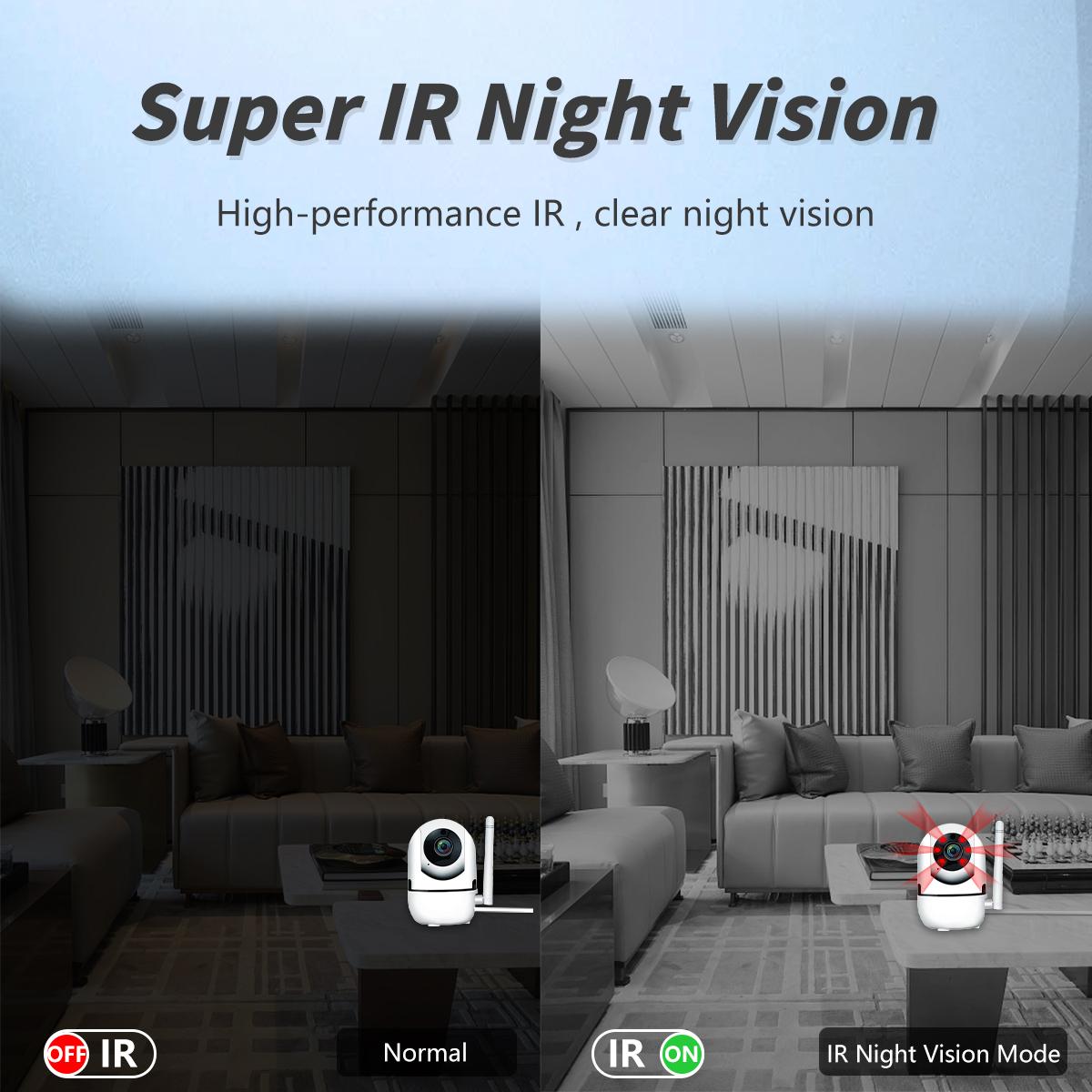 1080p Smart Security Camera, HD Quality, Infrared Night Vision, PIR Motion Detection, Baby/Pet Monitor Camera, Two Way Audio, 360 Degree for Home Security, 24/7 Continuous Recording, White Security Camera for Home/Warehouse/Store