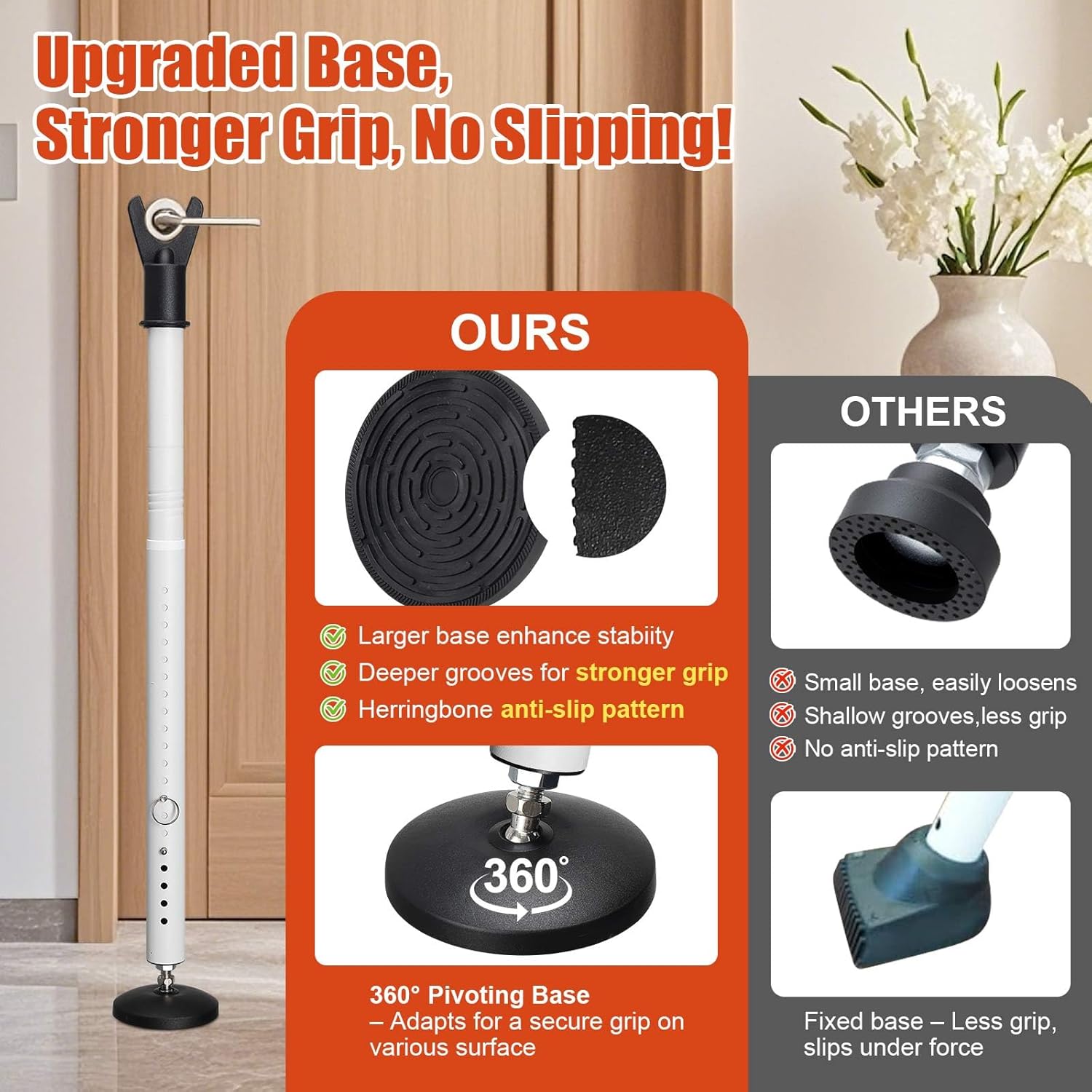 Door Bar for & Travel - 21-52" Adjustable Heavy Duty Anti-Burglar Door Stopper Stick,Anti-Slip Base for Front, Patio, Sliding Window,Hotel,Apartment - Women,Travelers Essentials Door Bar for & Travel - 21-52" Adjustable Heavy Duty Anti-Burglar Door Stopper Stick,Anti-Slip Base for Front, Patio, Sliding Window,Hotel,Apartment - Women,Travelers Essentials