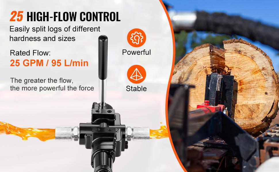 VEVOR Hydraulic Log Splitter Valve 1 Spool, 25 GPM Hydraulic Directional Control Valve, 3626PSI Hydraulic Loader Valve, Hydraulic Joystick Control Valve for Small Tractors, Loaders, Log Splitter