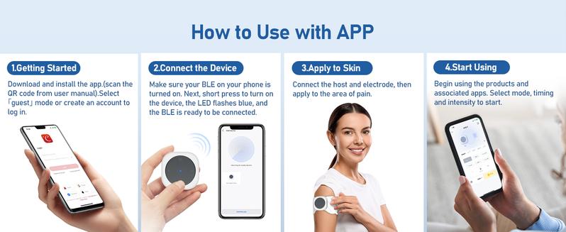 Wireless TENS unit with 2 Wireless Host, Control at the Touch of a Button and App with 30 Programmes, 20 Intensity Levels, Massage Device, Muscle Stimulator with 4