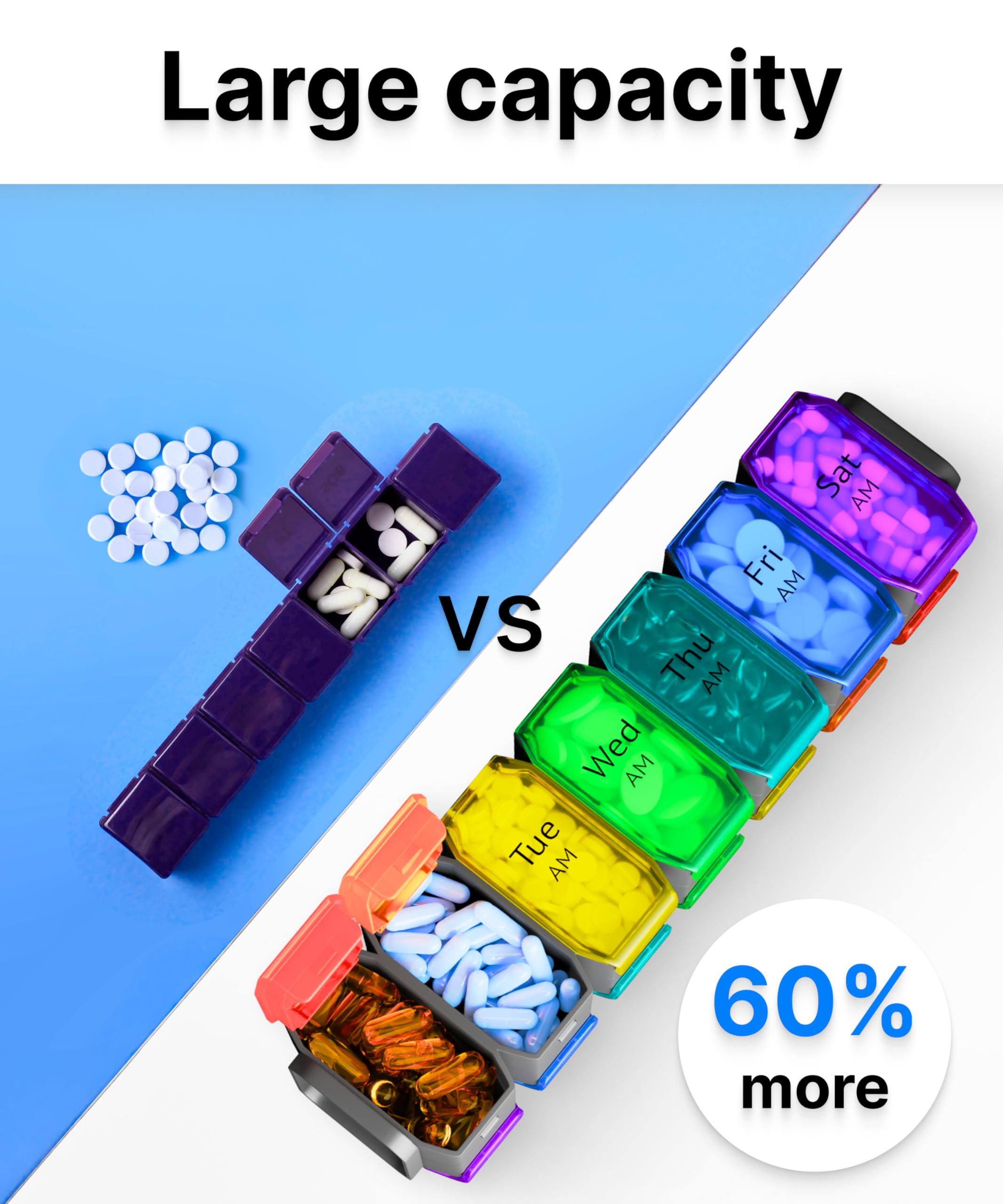 Extra Large Pill Organizer 2 Times a Day – XL Pill Box 7 Day with Big AM/PM Compartments – Fits Large Vitamins, Supplements & Gummies, Vitamin Dispenser, for 7 or 14-Day Use, Color-Coded, Senior-Friendly, No Spills, Medicine Organizer