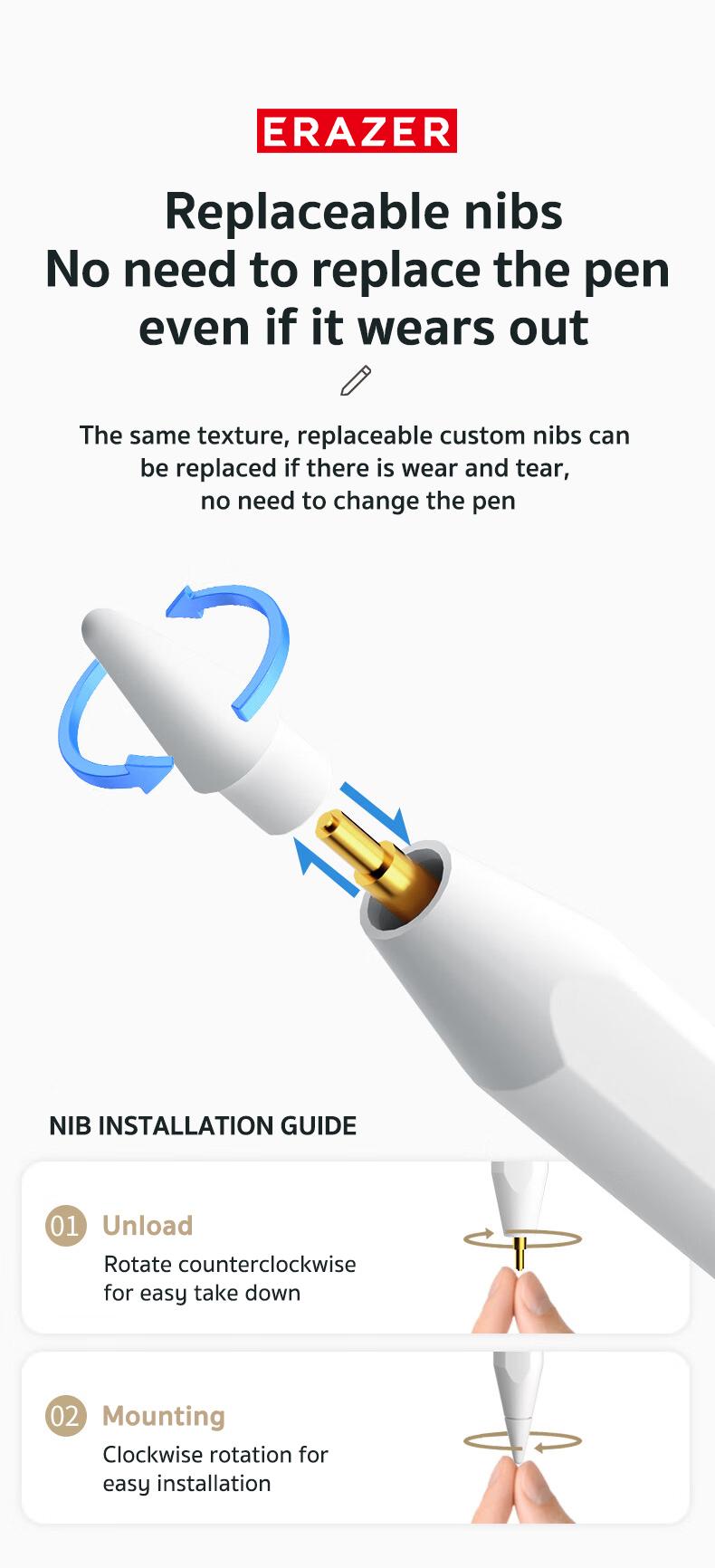 ERAZER Stylus Pen for Apple iPad 2018-2024,2X Fast Charge,Tilt Sensitivity Active Touch Screen Pencil Compatible with iPad 10/9/8/7/6, iPad Pro 12.9/11/13,iPad Air 3/4/5, iPad Mini 5/6 Gen Universal Rechargeable